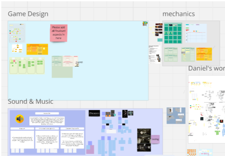 Miro Board Architecture Diagram