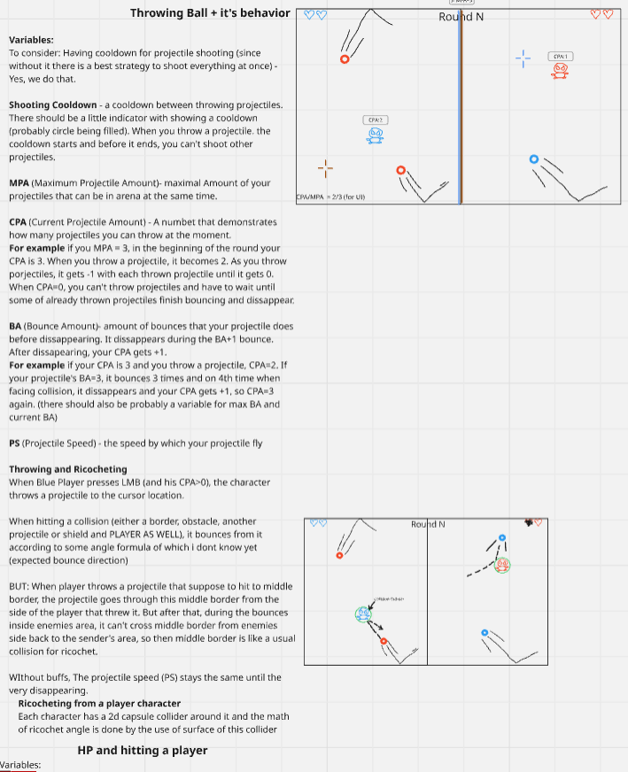 UI Wireframes